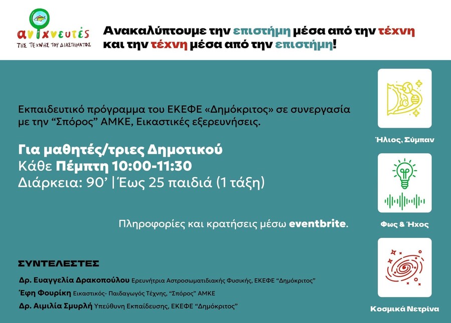 Ανιχνευτές Image